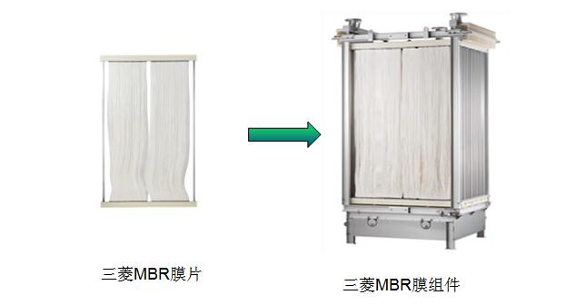 三菱化学MBR膜进口品牌PVDF材质通量大不易断丝