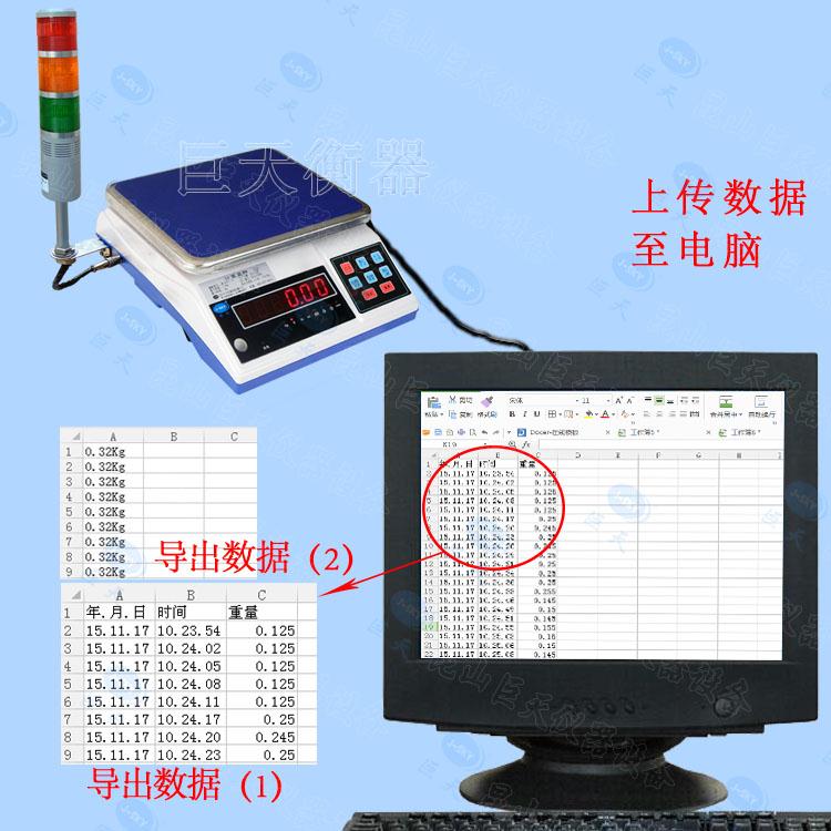 上海数据直达电脑电子桌秤电话 免费调试