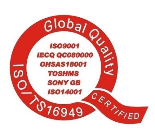 ISO9001认证基本要求
