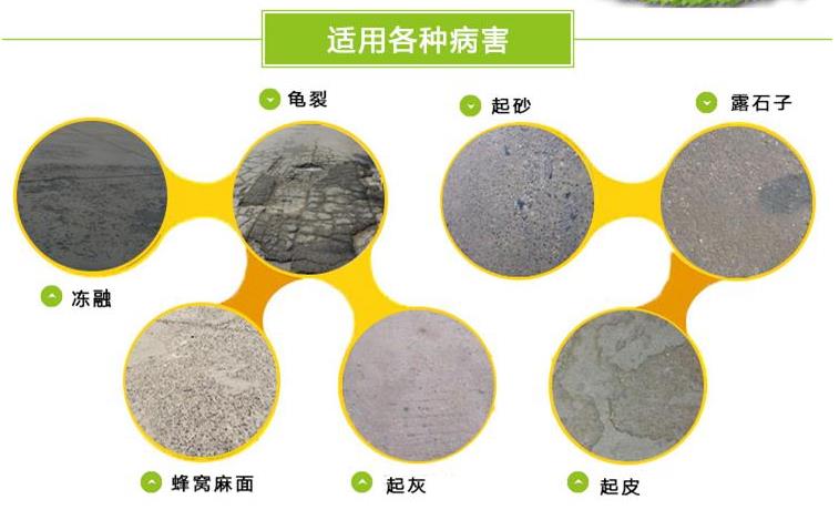 呼和浩特改性聚合物乳液水泥砂浆厂家直销混凝土表面防腐修补
