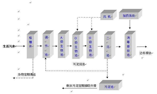 blob:http://m.b2b168