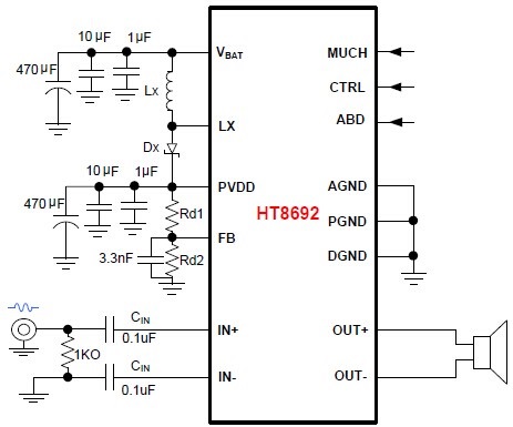 HT8692内置BOOST升压、防破音恒定6.5W的单声道D类功放IC