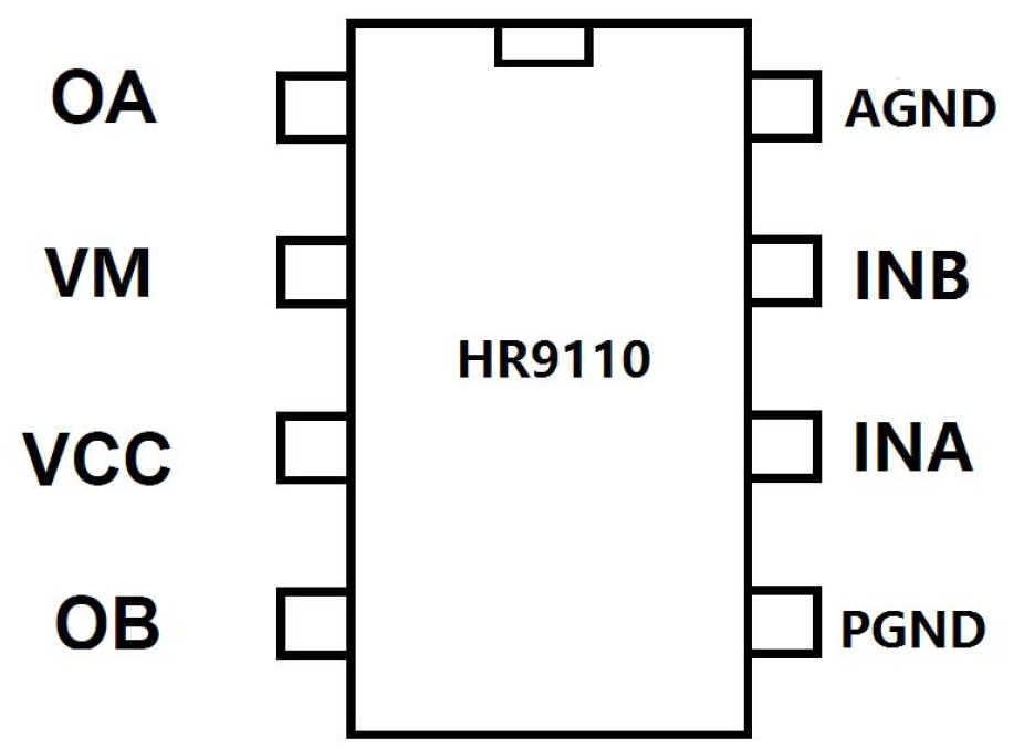 L9110/HR9110 1.2A玩具单通道直流电机驱动IC
