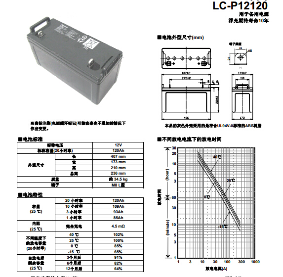 淮南松下蓄电池LC-P12120ST|Panasonic供应商