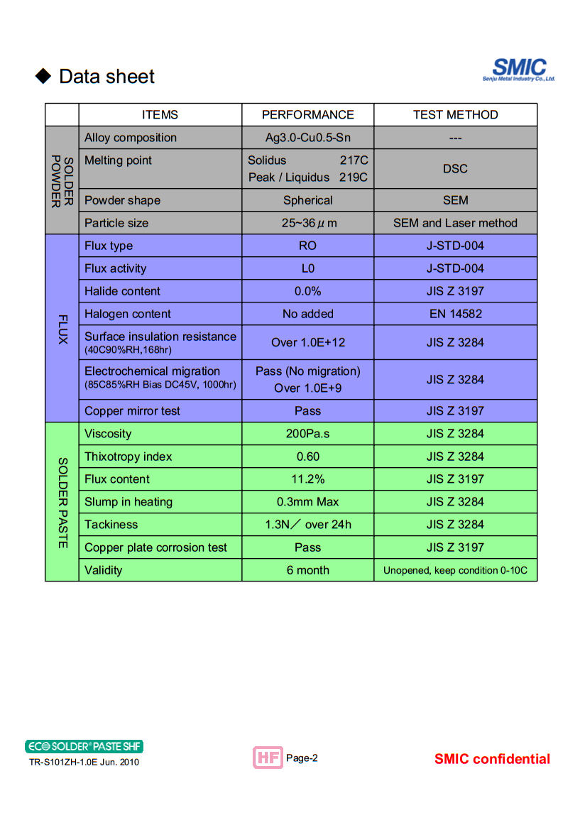 blob:http://m.b2b168