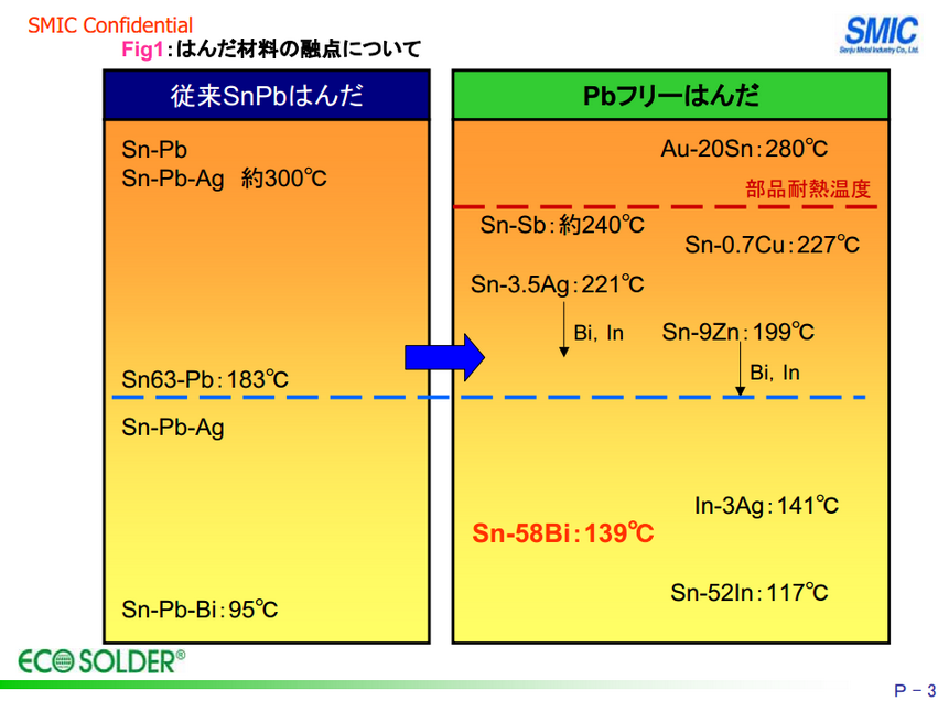 blob:http://m.b2b168