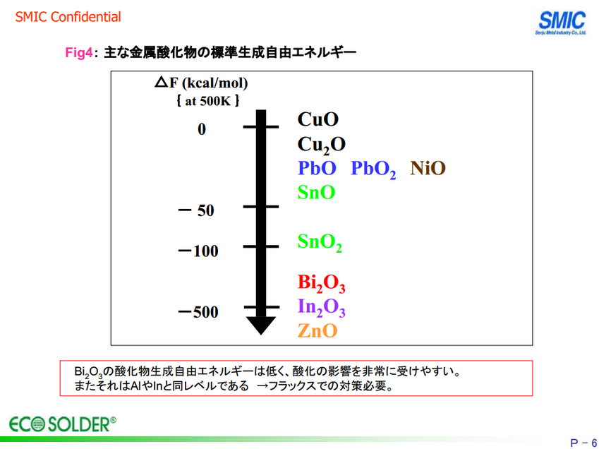 blob:http://m.b2b168