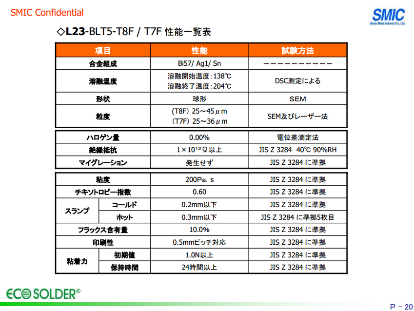 blob:http://m.b2b168