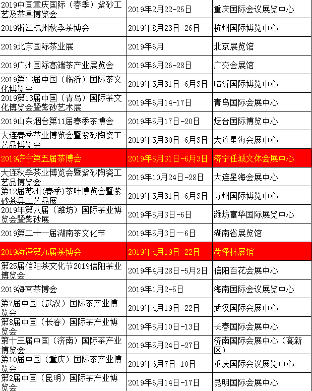 2019全国茶博会时间表