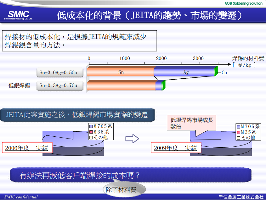 blob:http://m.b2b168