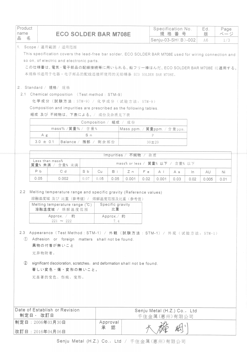 blob:http://m.b2b168