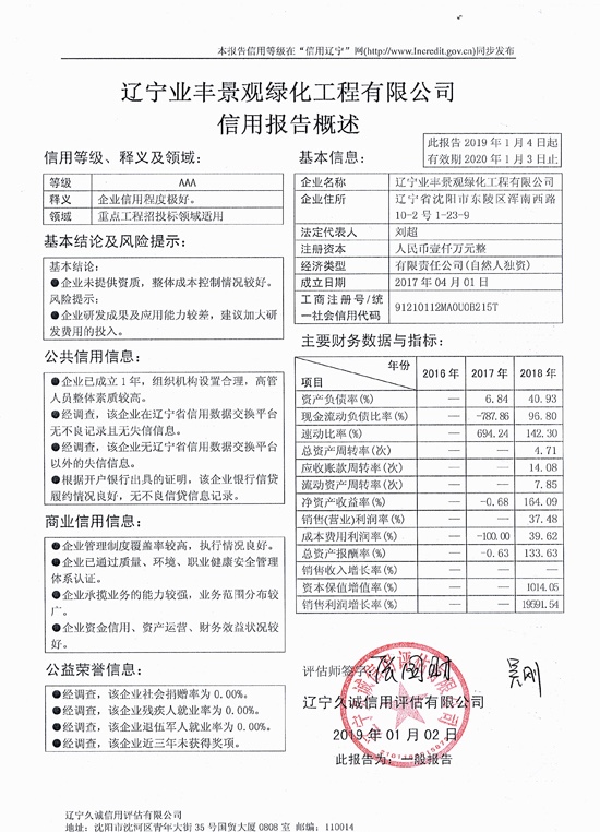 信用报告、信用等级证书、三体系认证