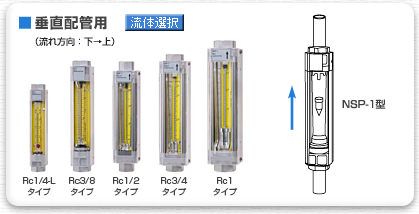 日本NIPPON FLOW CELL流量计NSP-1 Rc1
