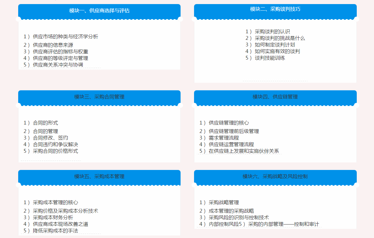 北京上海广州4月份CPPM考试时间地点安排