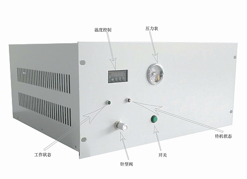 在线零级空气发生器