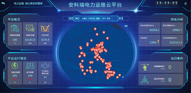 上海变电所改造计量模块厂家-无线计量模块