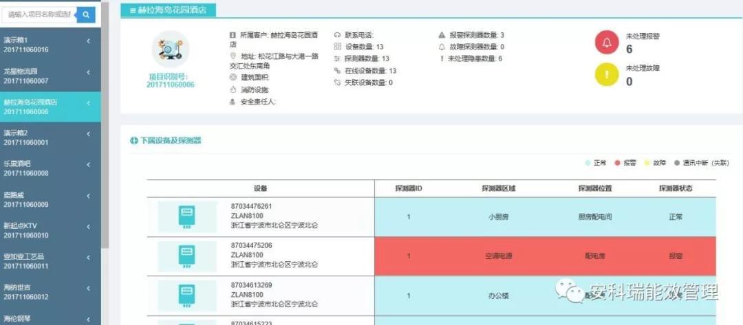 上海智能安全用电云平台制作