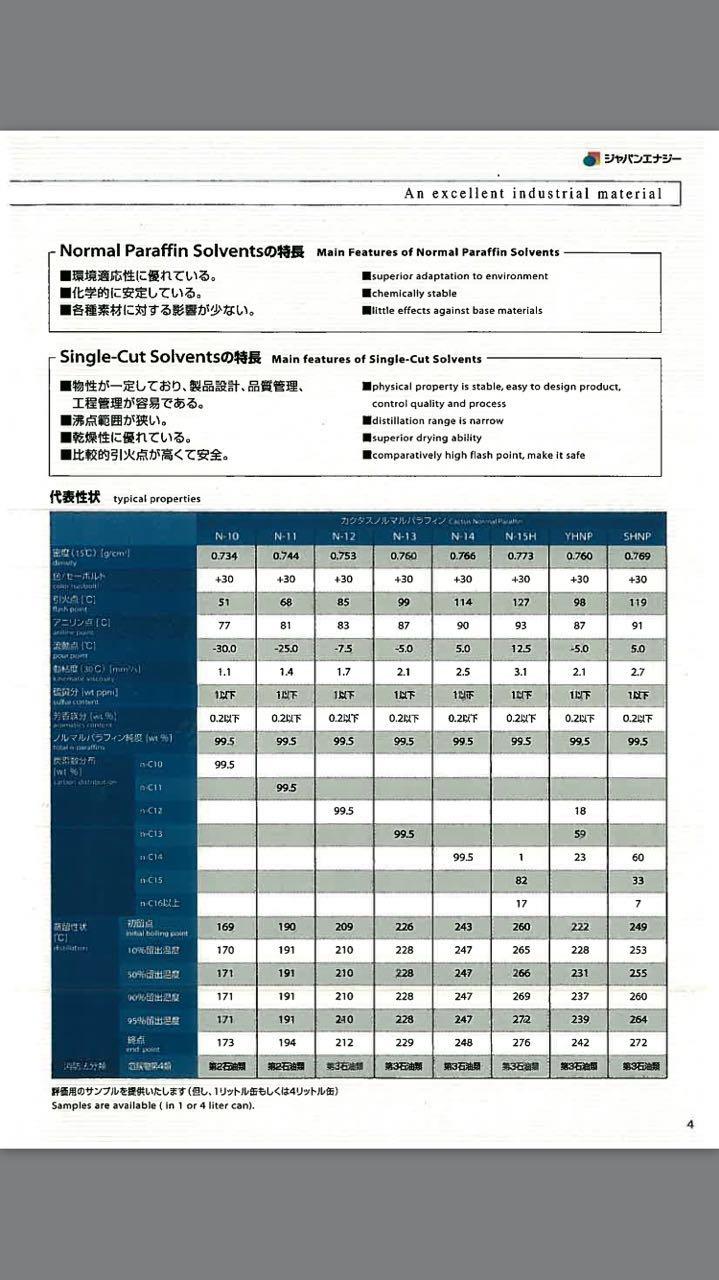徐州日本进口正构烷烃 日本JX、国产