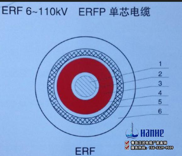 济宁汉河电缆ERF品牌