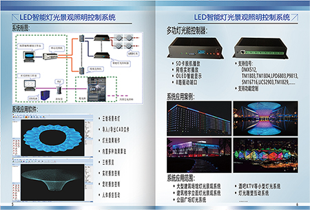 LED智能灯光景观照明控制系统