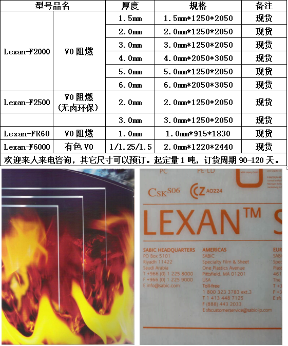 LEXAN F2500 进口沙伯基础无卤阻燃PC板 谦威一级代理 300吨现货供应