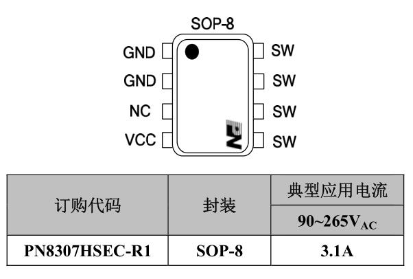 PD协议芯片PN8307H小功率电源芯片 芯朋微代理商