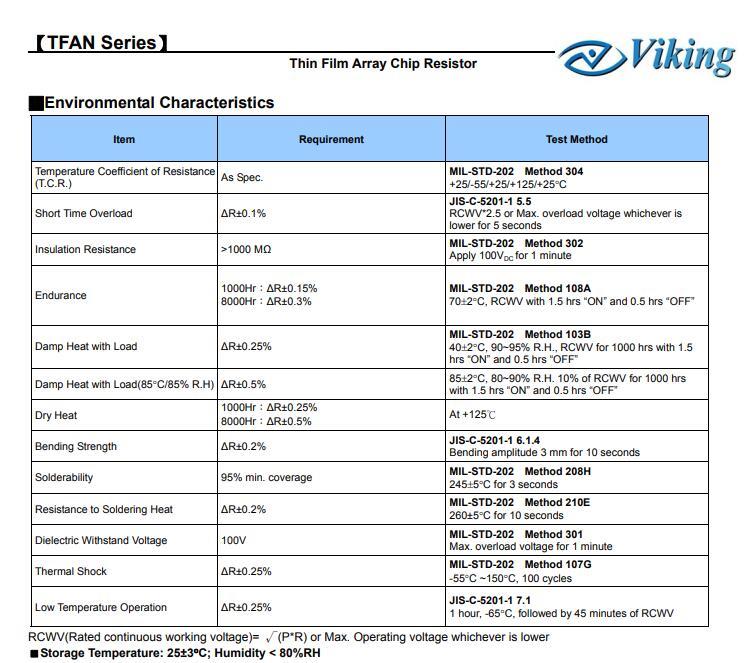 上海高精密薄膜芯片排阻TFAN系列经销商