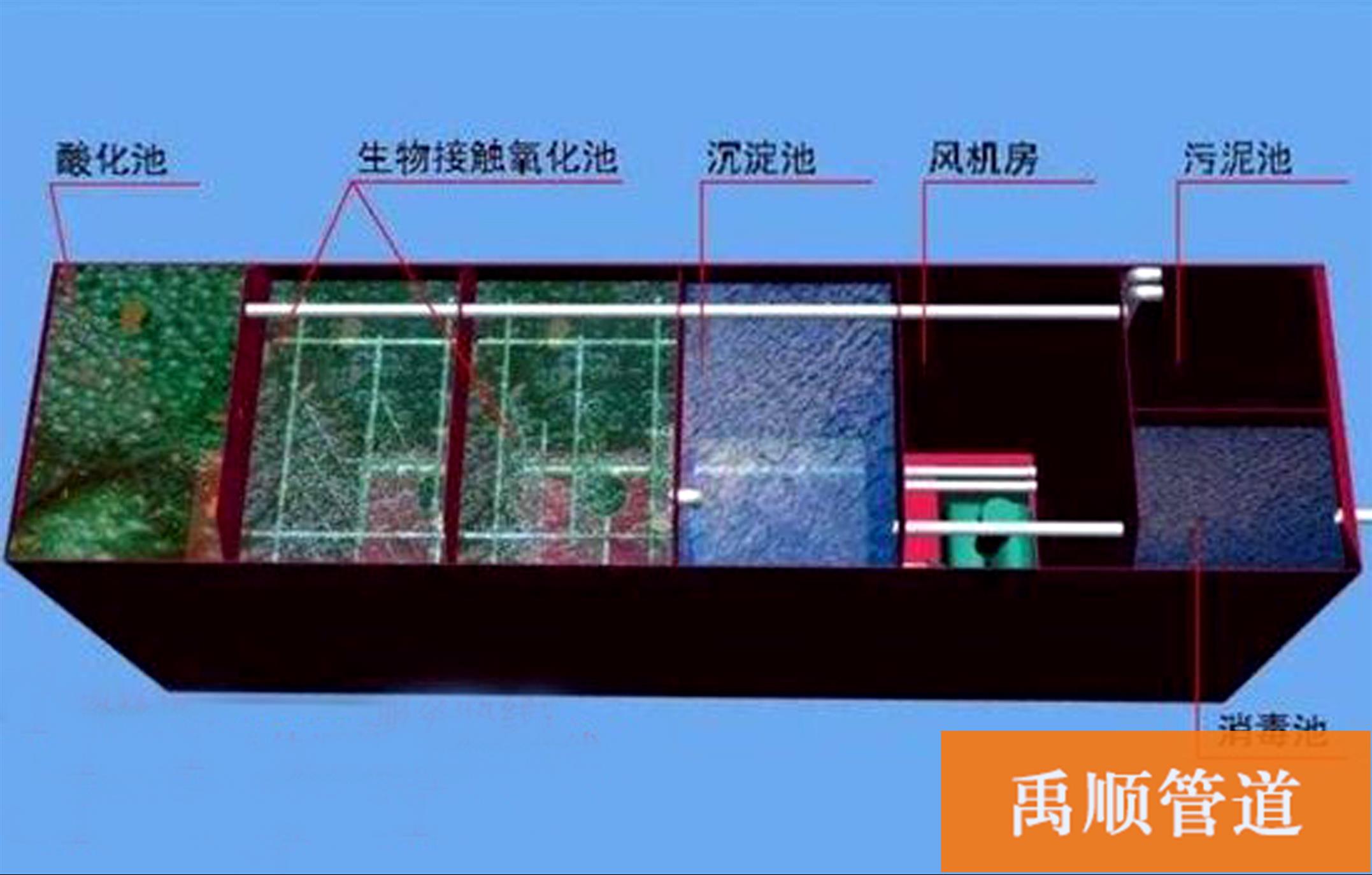 山东菏泽污水处理设备规格