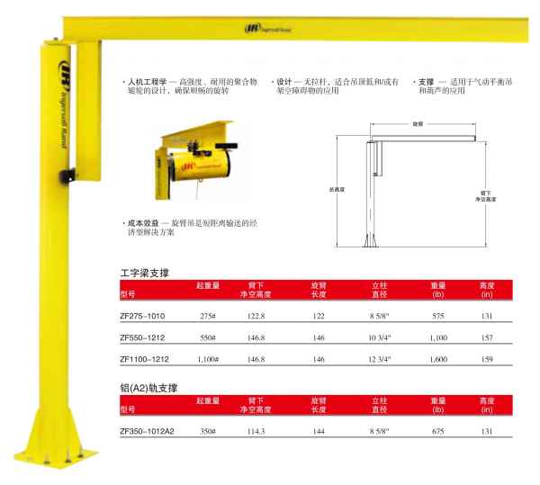 英格索兰悬臂吊铝合金轨道机械手伺服零重力平衡吊