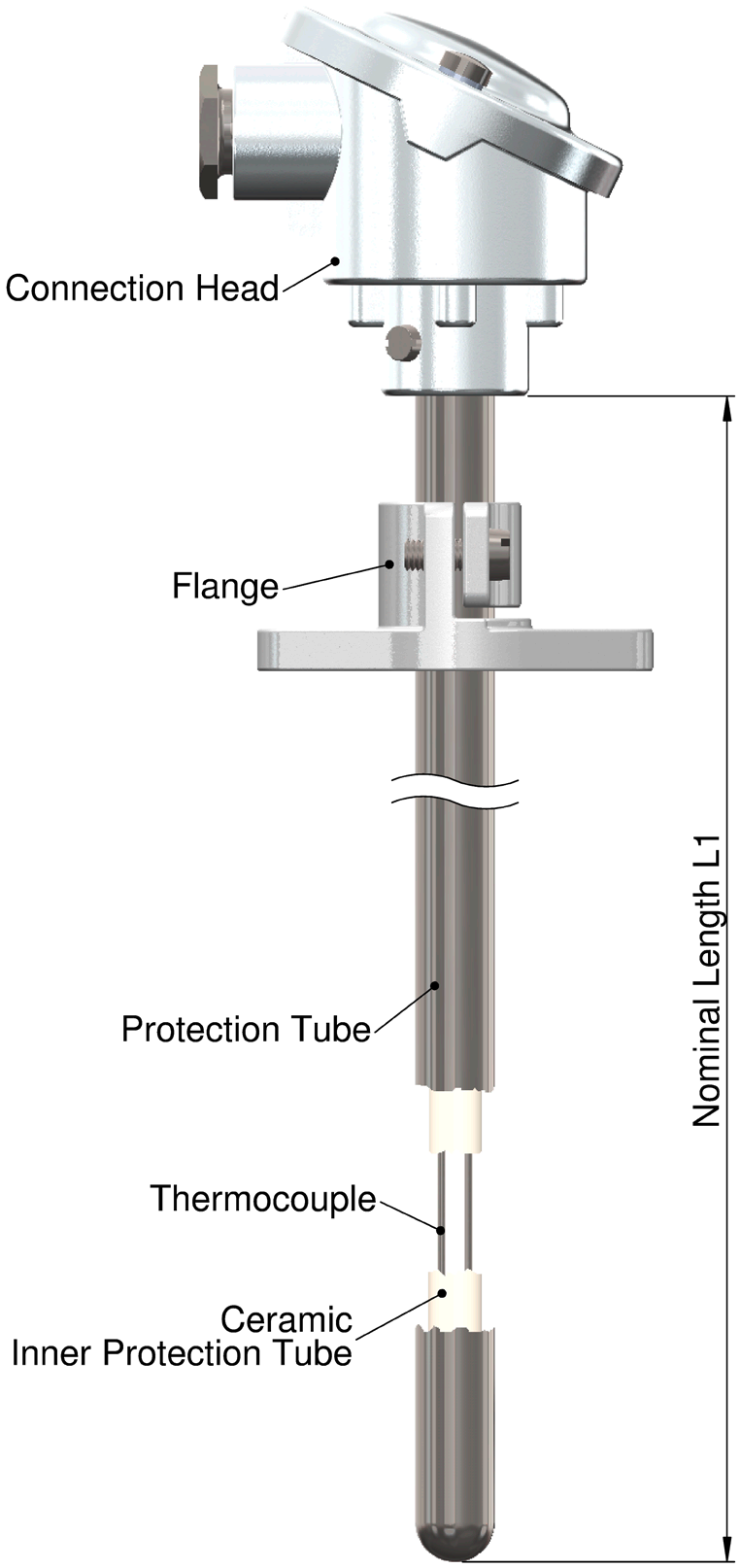 原裝德國thermo sensor熱電偶