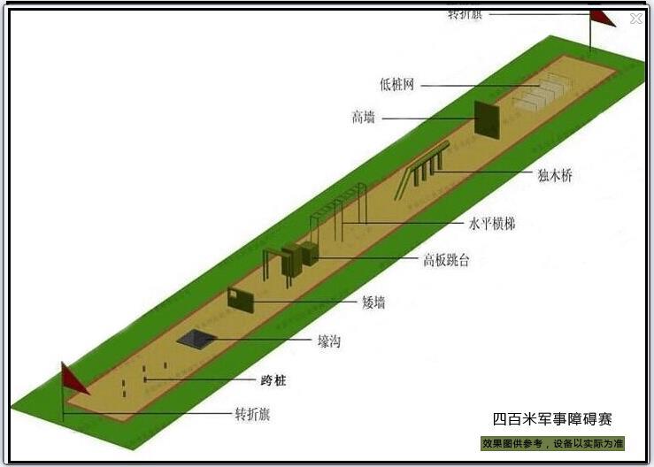 日照训练四百米障碍 河北胜川体育器材制造有限公司