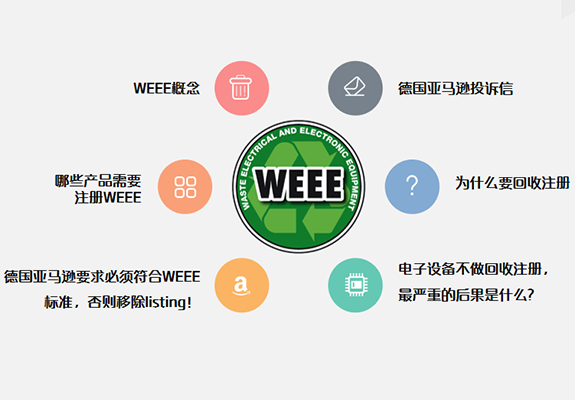 德国WEEE指令注册*深圳易迈商务