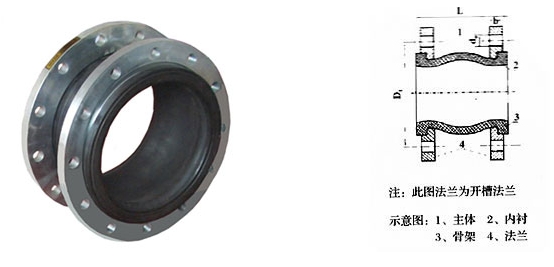 供应JGD型耐负压可曲挠橡胶减震伸缩器