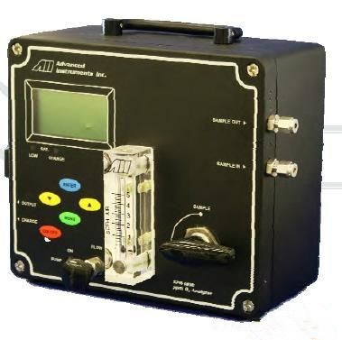 嘉兴专业美国AII便携式微量氧气分析仪 **服务 嵘沣供应