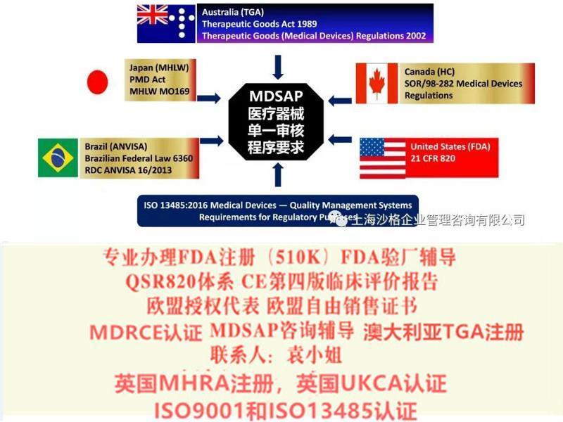 衢州办理MDSAP医疗器械单一体系审核的流程和费用