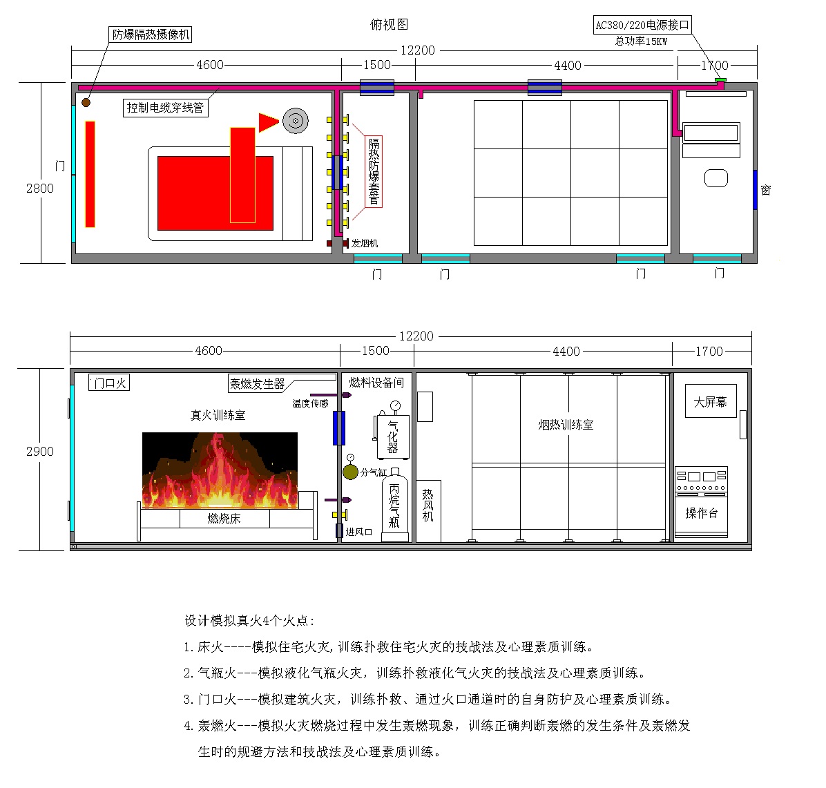 消防集装箱真火模拟训练设备生产厂家锦州明日科技