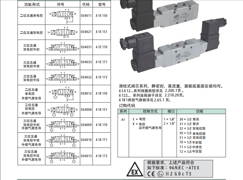 日本帕斯卡气动泵HPX6208 HPX6306U-D