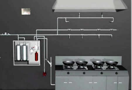 惠州厨房自动灭火装置厨房灭火设备厨房烟罩灭火设备厂家直销
