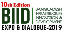 2019年孟加拉国际电力、照明及新能源展