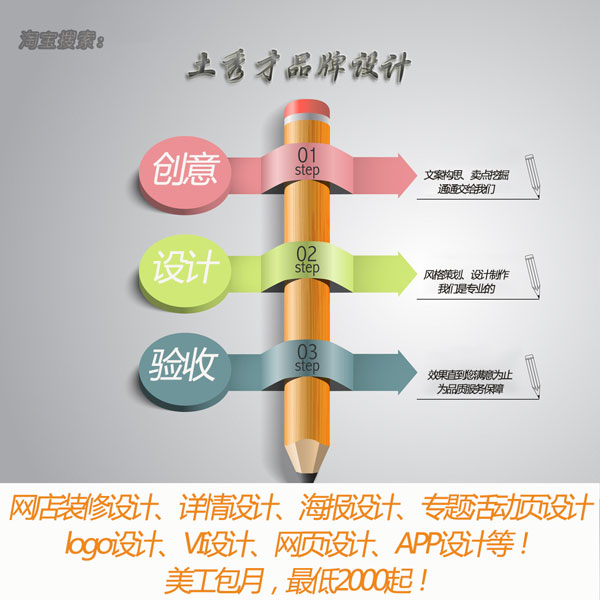 深圳设计logo公司价格
