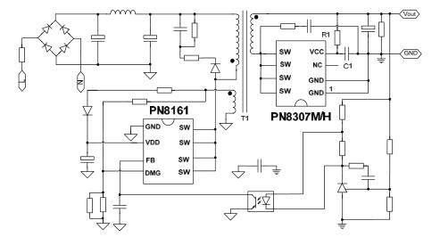 PN8161电源管理芯片报告