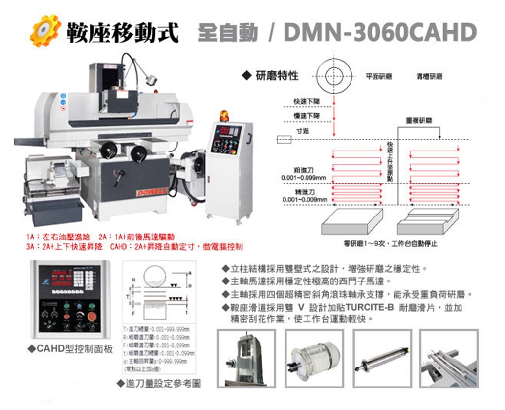 中国台湾产铜翌DOWELL 600X300数控精密平面磨床