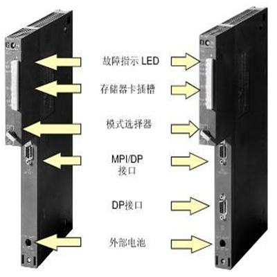 西门子S7-300FFM355S闭环控制系统