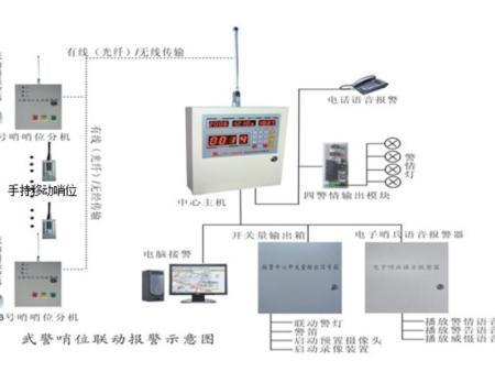 南京摄山无线报警器制造商