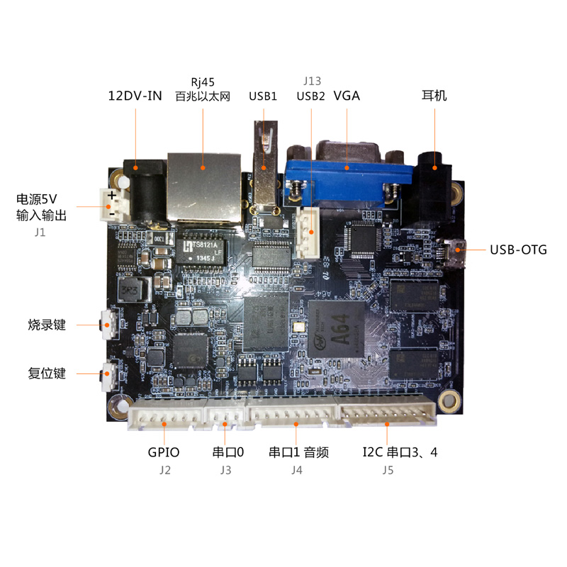 全志A64开发板工控核心板安卓系统