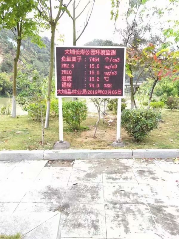 上海公园负氧离子监测站