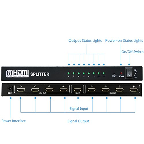 厂家直销HDMI 2.0 Splitter一进八出 支持3840X2160 分配器批发8路