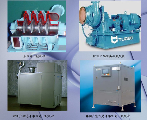 專業(yè)定制空氣懸浮鼓風(fēng)機(jī)生產(chǎn)廠家