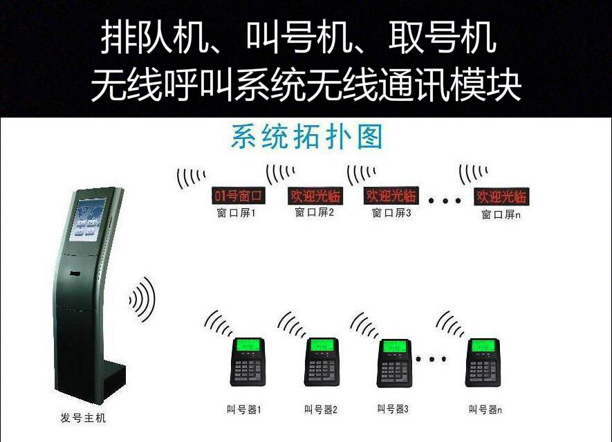 排队机无线模块|叫号机LED窗口显示屏呼叫器|取号系统USB通信模块