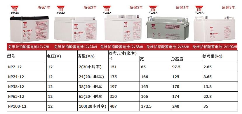 芜湖YUASA蓄电池供应商/汤浅公司